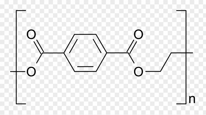 Polymerization Polyethylene Terephthalate Polybutylene Polyester Dimethyl PNG