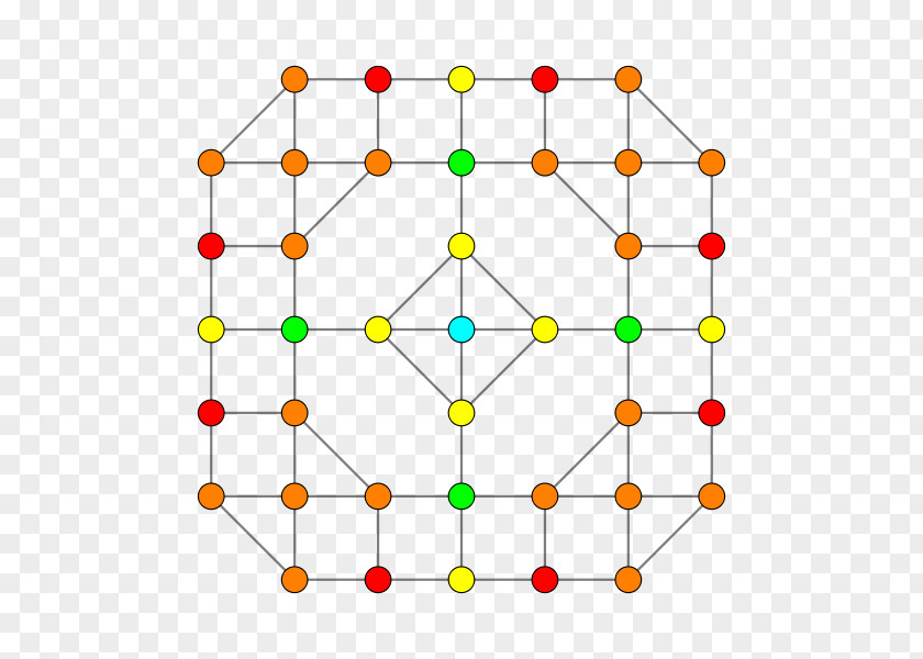 Cube 7-cube Tesseract 6-demicube Hypercube PNG