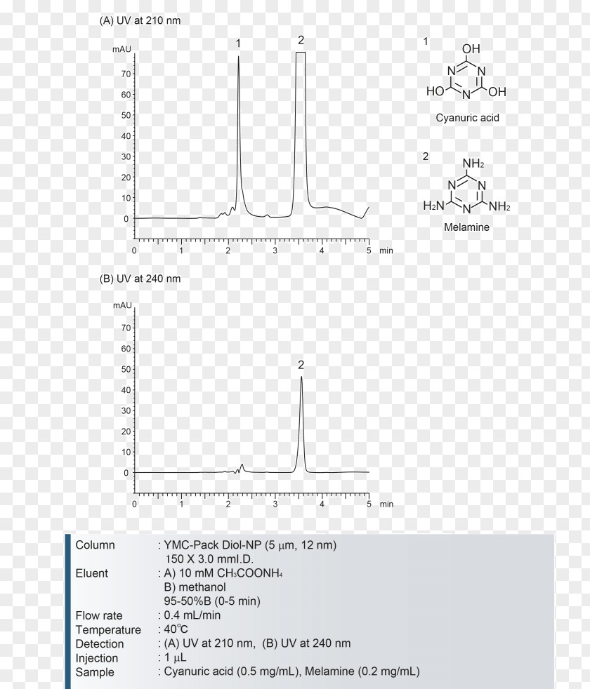 Design Document Line Angle PNG