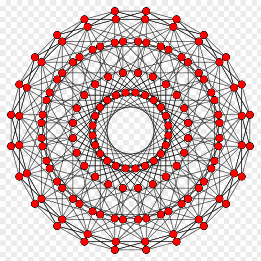 Polyhedron 24-cell Circle Octahedron Geometry Regular PNG