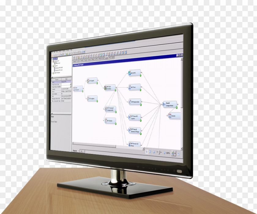 Technolgy SAS Institute Computer Software Business Intelligence Analytics PNG