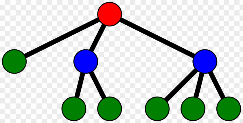 Tree Layer DNA Roofing & Construction Point Triangle Location PNG