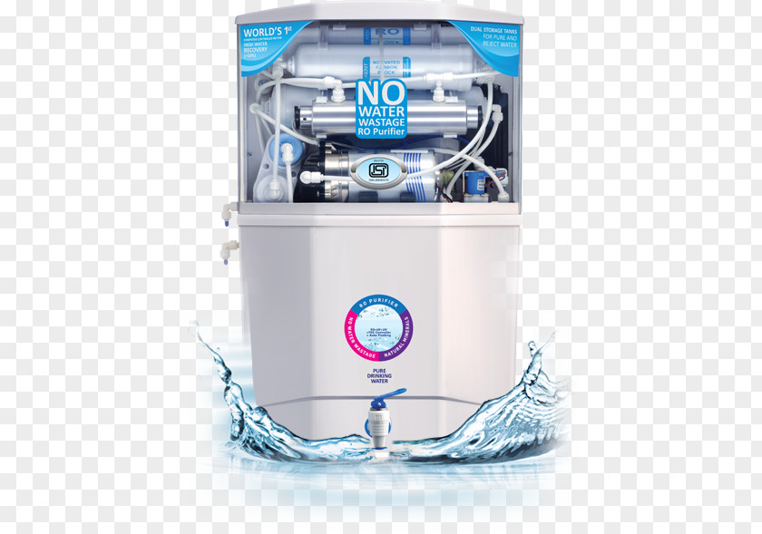 Water Filter Purification Reverse Osmosis Kent RO Systems PNG