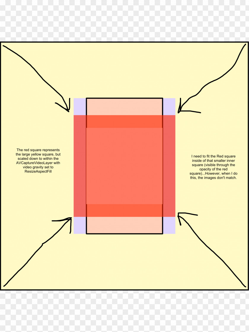 Angle Point Pattern PNG