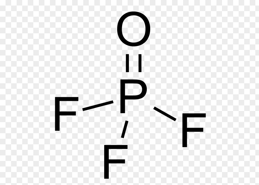 Phosphoryl Fluoride Molecule Chloride Phosphorus PNG
