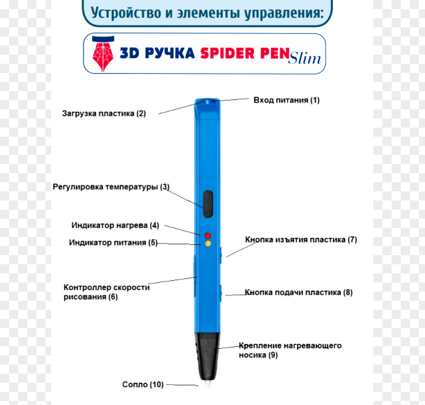 3D Spider 3Doodler Yellow Diagram PNG