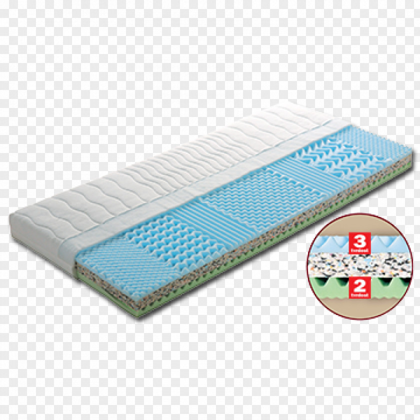 Mattress Foam Bed Pillow Czech Republic PNG