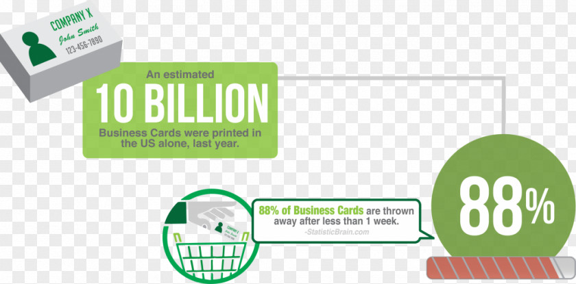 Green Business Card Design Cards Logo Marketing Brand PNG