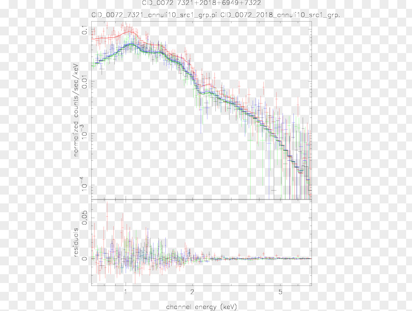 Line Angle Point Diagram PNG