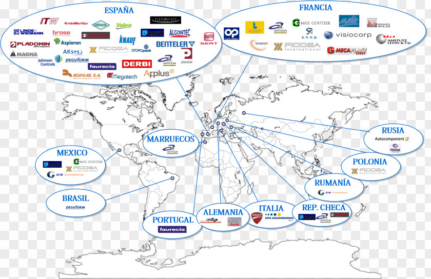 Line World Water Resources Point PNG