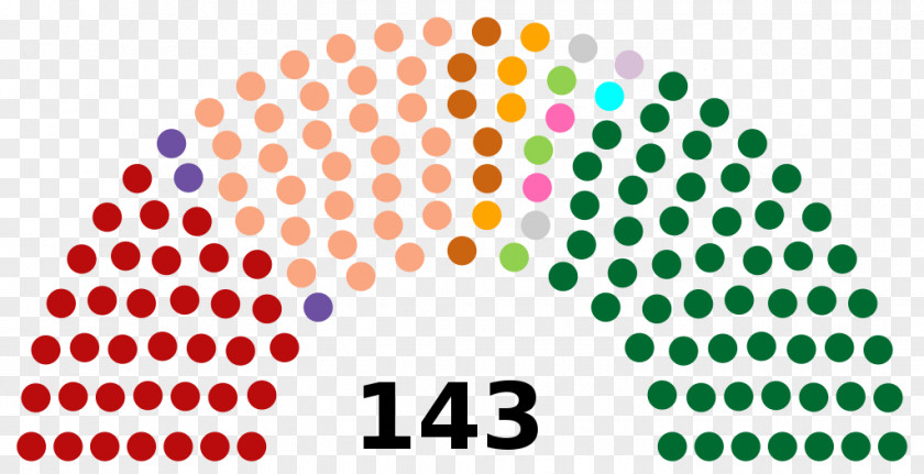 United States 115th Congress Current Members Of The Senate PNG