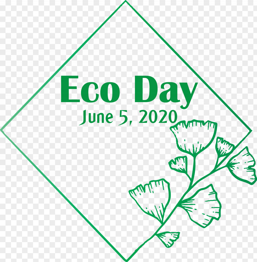 Eco Day Environment World PNG