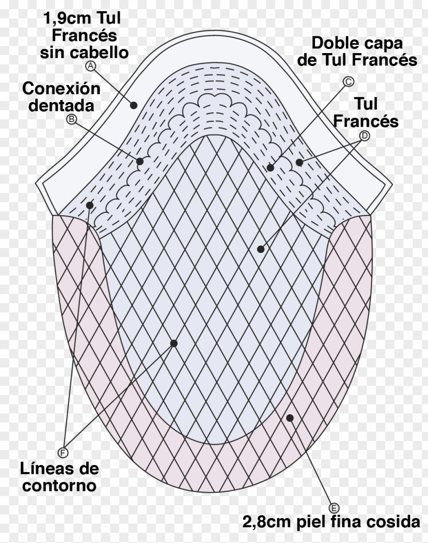 Line Point Pattern PNG