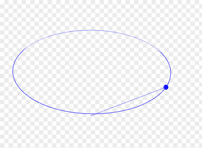 Circle Material Angle PNG