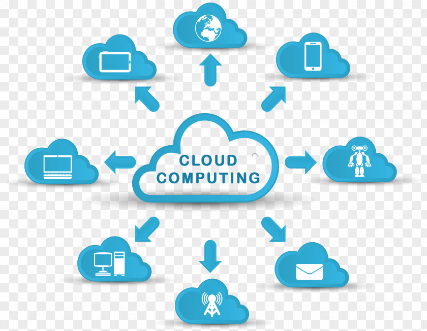 Cloud Computing Storage Web Hosting Service Information Technology Computer Software PNG