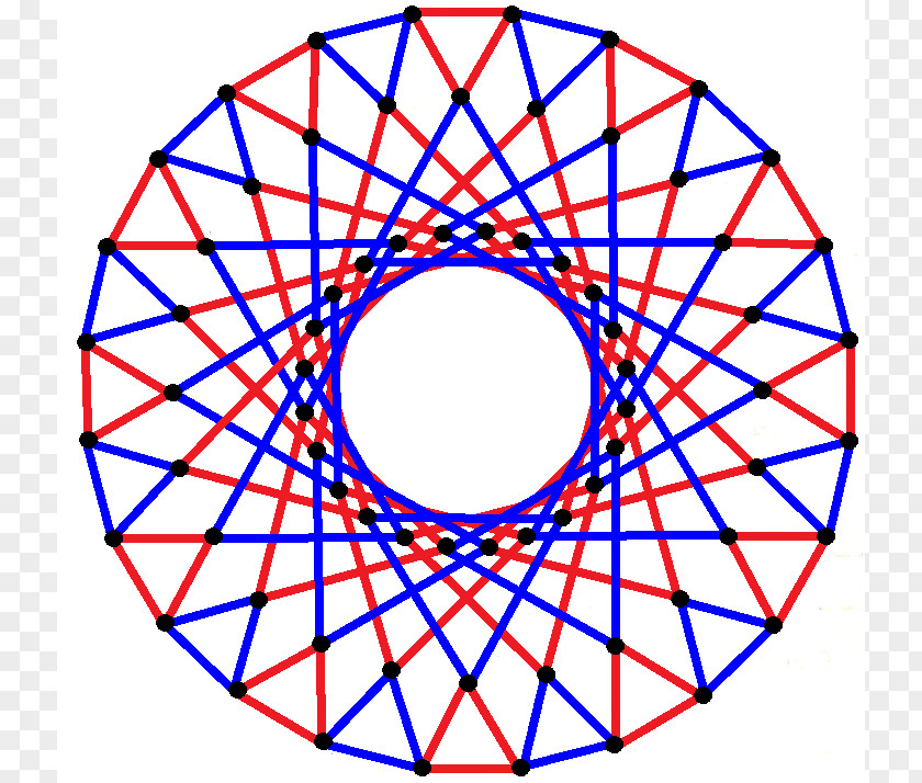 Design Spirograph Regular Complex Polytopes Polygon String Art PNG