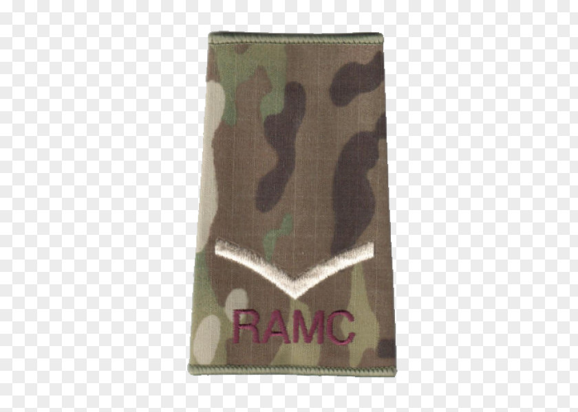 Military Camouflage PNG