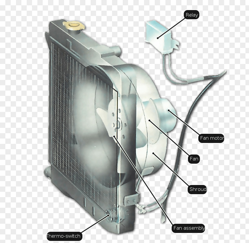 Car Daihatsu Overheating Fan Computer System Cooling Parts PNG