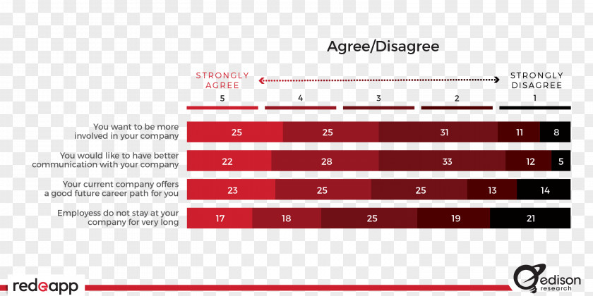 Agree Made In China 2025 Far Cry Primal GeForce Radeon Manufacturing PNG