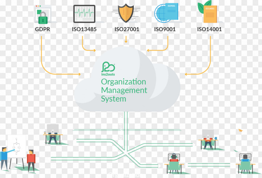 Integrated Child Protection Scheme Product Design Graphic Brand Diagram PNG