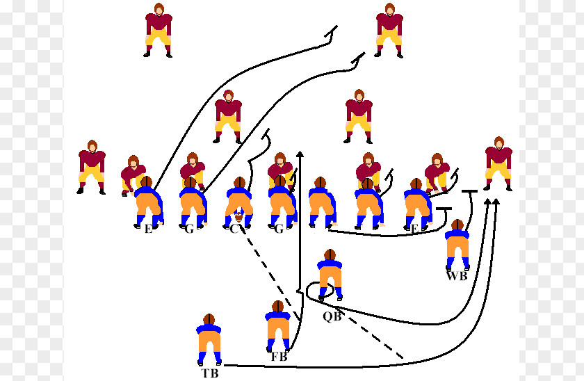Football Play Diagram Template Single-wing Formation Offense Halfback T PNG