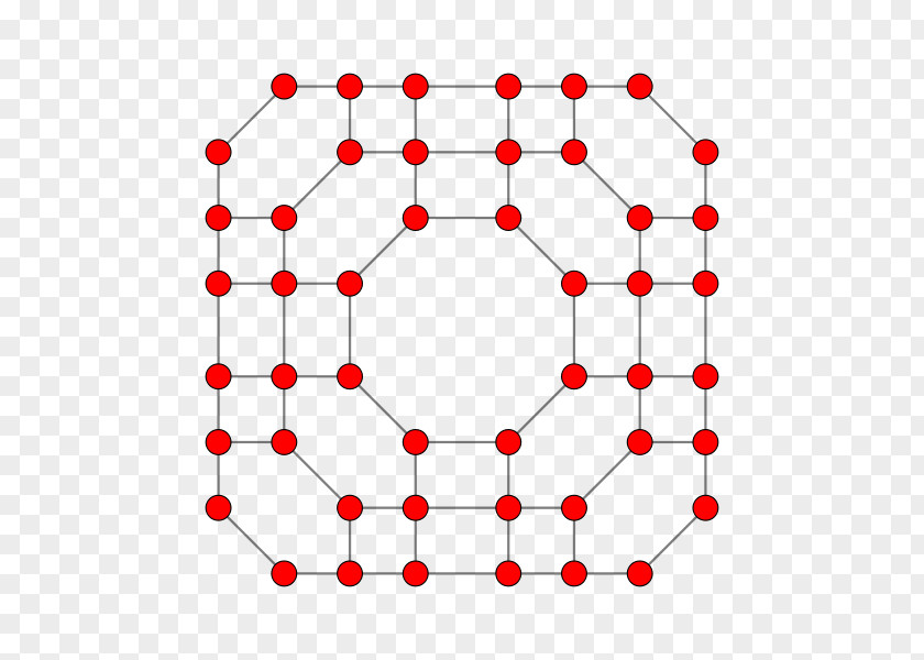 Symbol Bohr Model Silicon Diagram Electron PNG