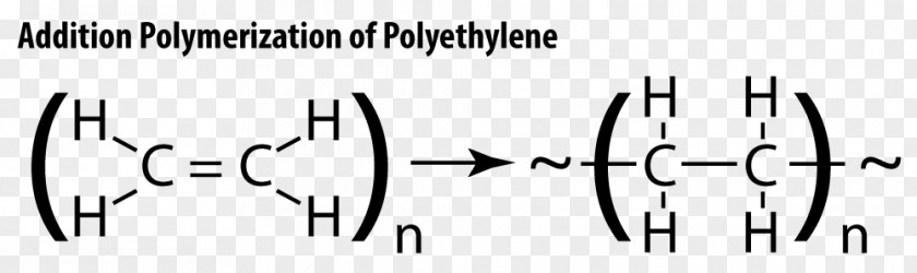 Polymerization Image File Formats Hydrocarbon TIFF PNG