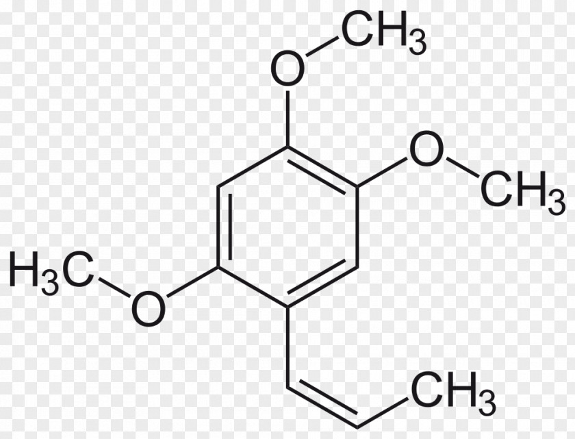 2-Hydroxy-5-methoxybenzaldehyde Methoxy Group Hydroxy 4-Fluorobenzoic Acid 4-Anisaldehyde PNG