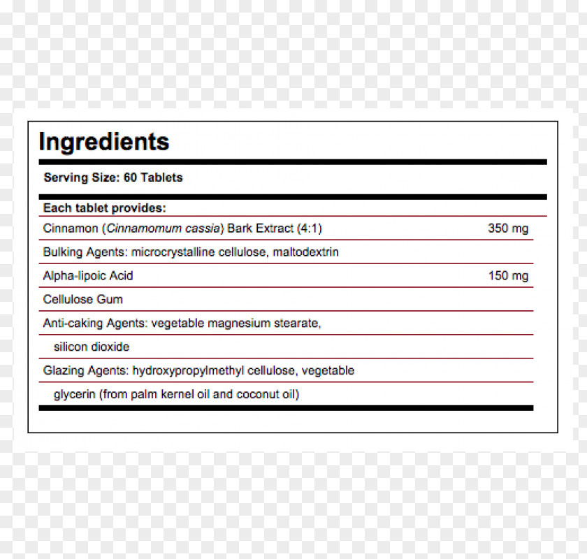 Citrus Bioflavonoid Complex, 1000 MgFenugreek Solgar Complex Tablets PNG