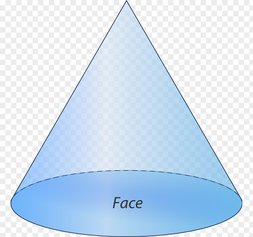 Face Solid Geometry Shape Cone Vertex PNG