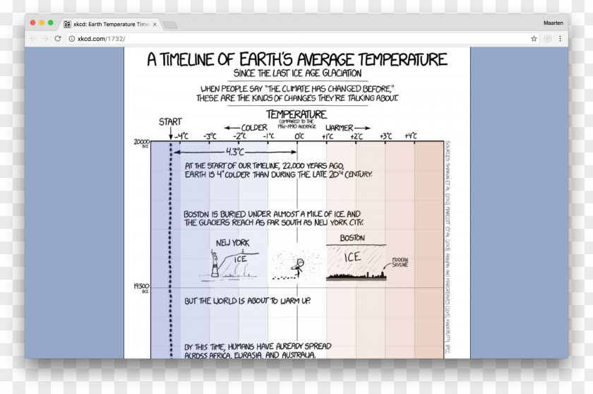 Science Xkcd What If?: Serious Scientific Answers To Absurd Hypothetical Questions Webcomic Comics PNG