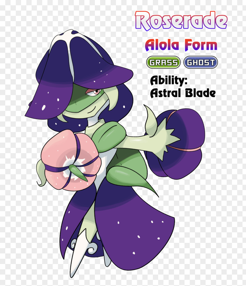 Pokemon Pokémon Sun And Moon Alola Mawile X Y PNG