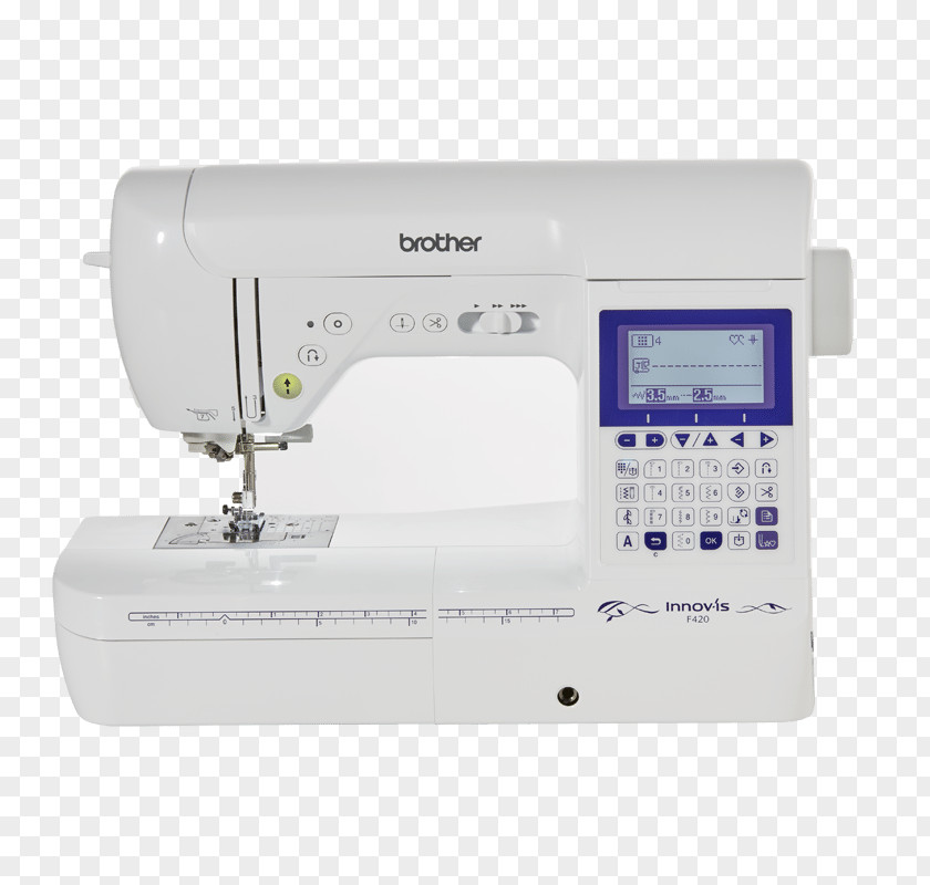 Bernina Connection Sewing Machines Machine Quilting Embroidery PNG
