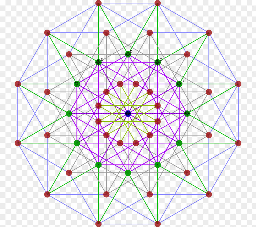 GEOMETRY Rotational Symmetry Geometry Dimension Reflection PNG