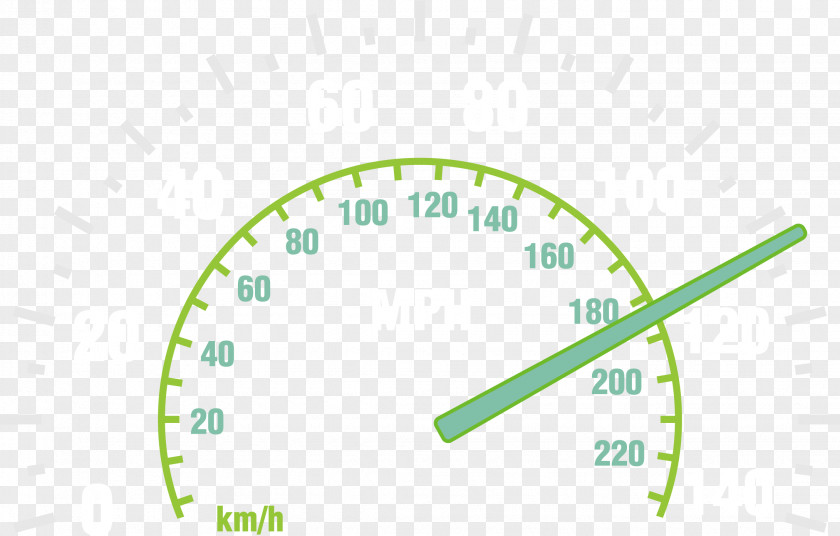 Vector Green Dashboard Odometer Speedometer Clip Art PNG