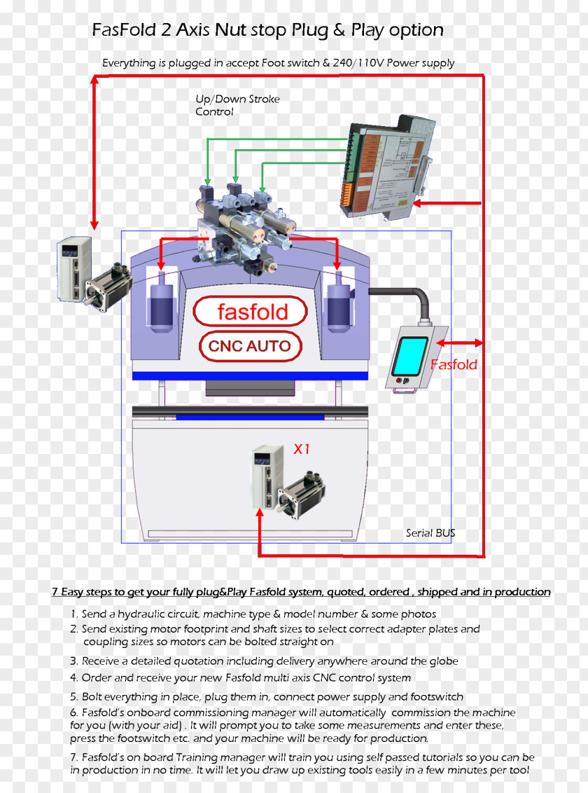 Technology Engineering Machine Line PNG