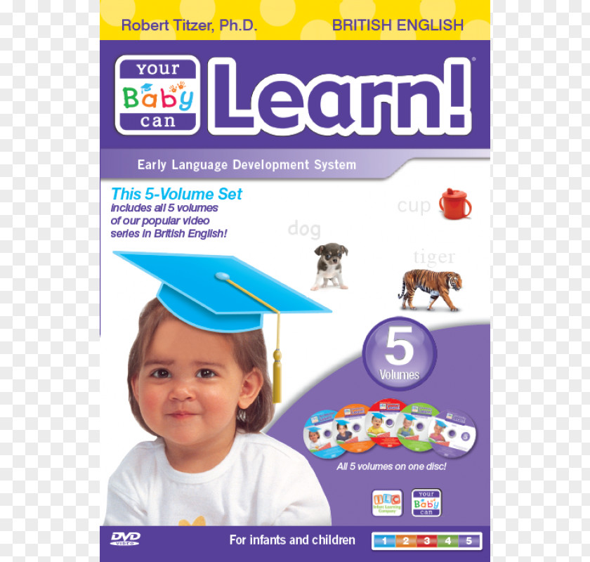 Toy Your Baby Can Read! Book 3: Early Language Development System Toddler Infant PNG