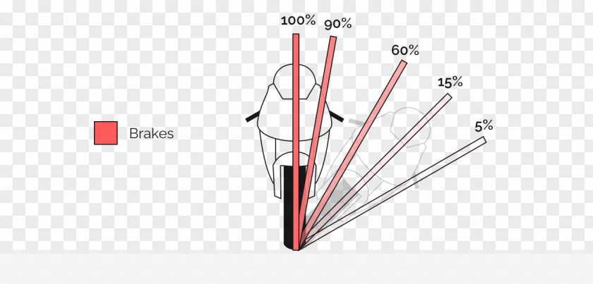 Line Angle Diagram PNG