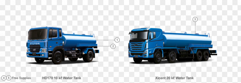 Tank Lorry Model Car Commercial Vehicle Public Utility Scale Models PNG