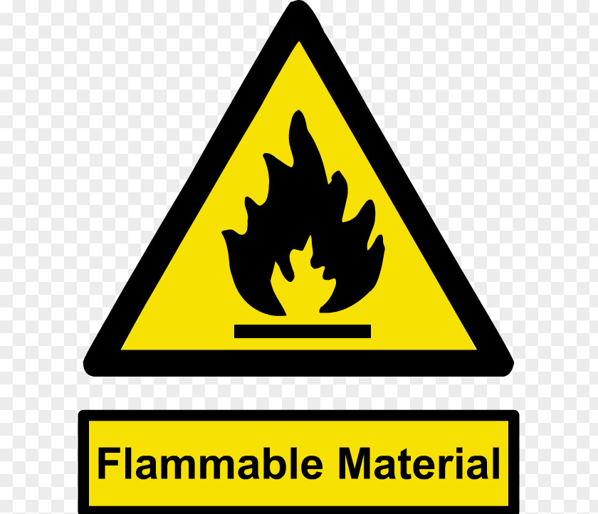 Flammable Combustibility And Flammability Warning Sign Hazard Symbol PNG
