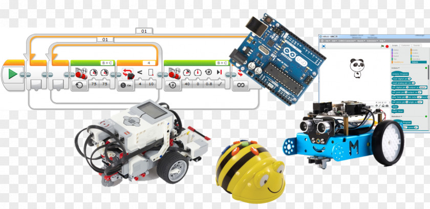 Robot Educational Robotics Didactic Method School Teacher PNG