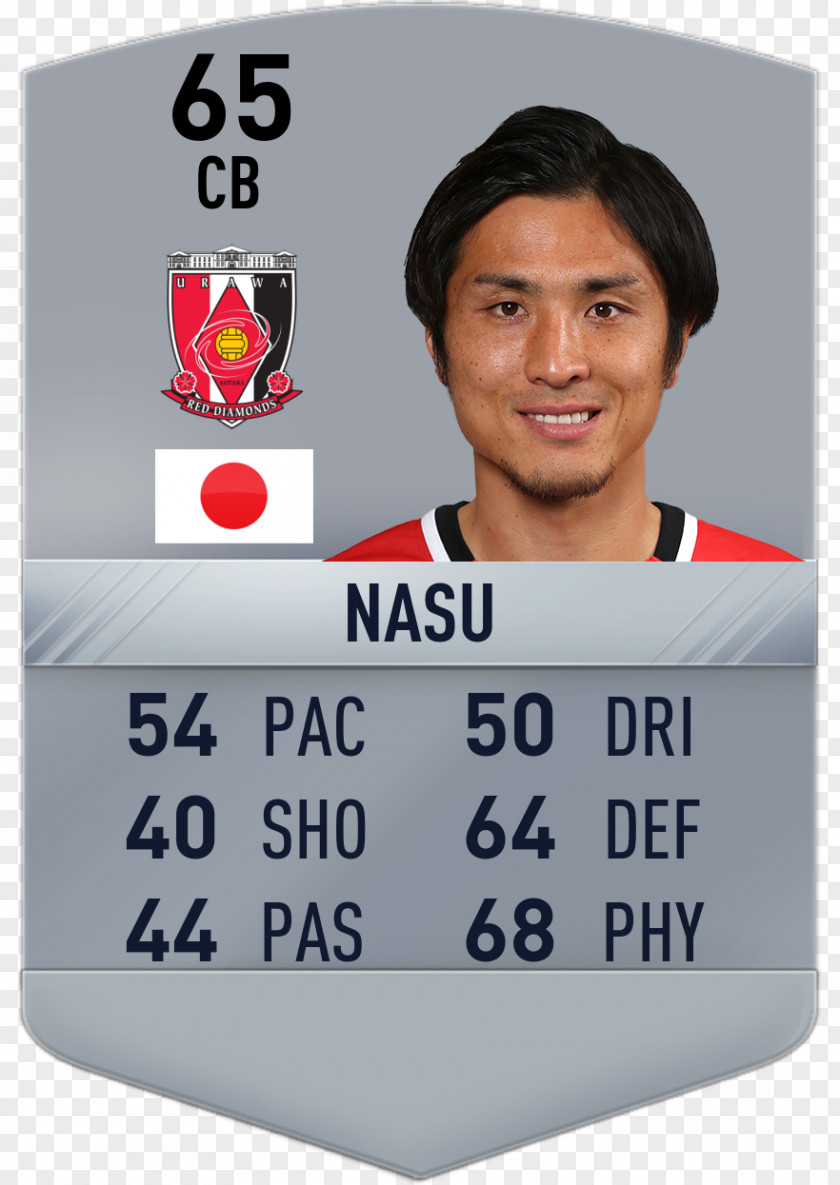 Tetsuya Endo FIFA 17 18 16 Luke Boden MLS PNG