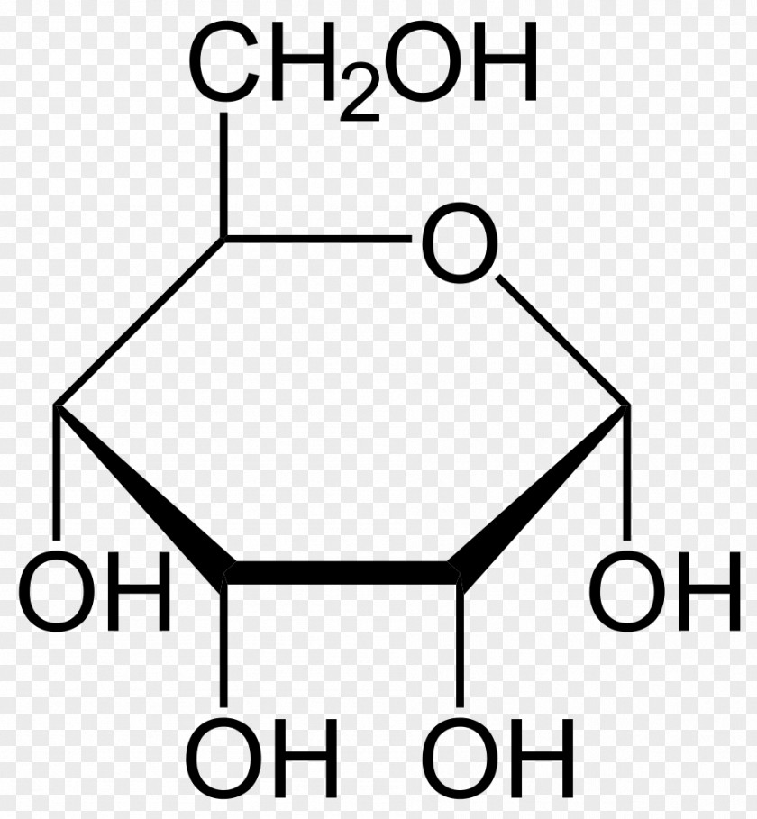 Haworth Projection Allose Aldose D-allopyranose PNG