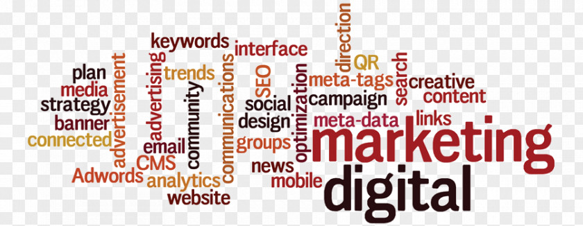 Digital Market Marketing Pay-per-click Online Advertising Management PNG