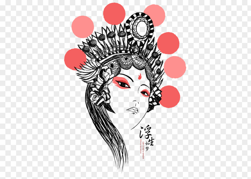 Opera Beauty Chinese Peking PNG