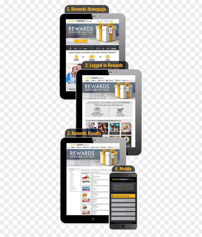 Smartphone Display Advertising PNG