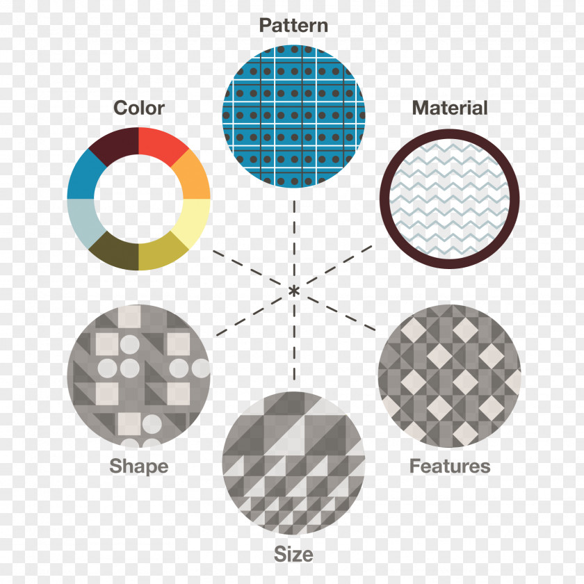 Pattern Material Brand Area PNG