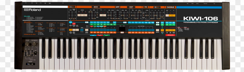 Electronic Musical Instruments Roland Juno-106 Jupiter-8 Juno-60 XP-80 XP-30 PNG