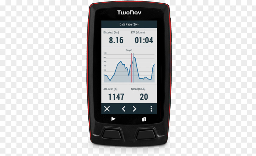 Gps Navigation Devices Hiking Feature Phone Cycling GPS Systems Global Positioning System Map PNG