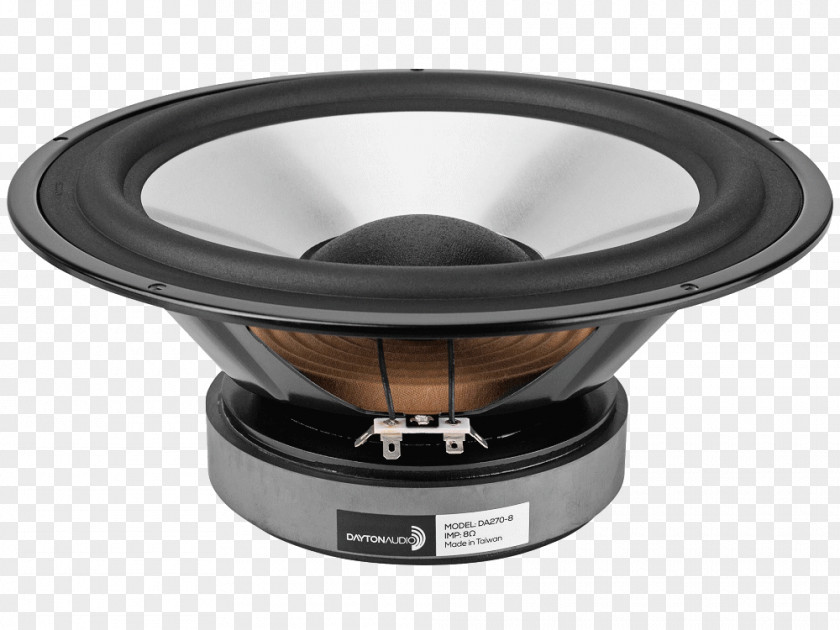 Stereo Model Full-range Speaker Loudspeaker Driver Mid-range Woofer PNG